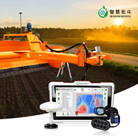 Grattoir de niveleuse agricole à double contrôle Système de nivellement Machine de nivellement GPS avec certification CE