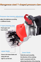 110V-240V électrique mouton cheveux rasoir laine cisaillement machine chèvres ciseaux ciseaux cisaillement électrique cisaillement