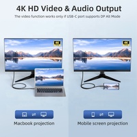 Câble de données USB 3.2 Gen 2x2 Type C vers USB Type C Premium 1m 4K/60Hz PD 100W 5A 20Gbps pour Macbook Pro iPhone 15 16 17 Pro Max
