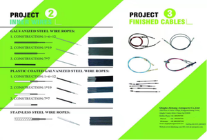 2P 1P ปลอกด้านนอกยืดหยุ่นด้านนอกปลอกหุ้ม<span class=keywords><strong>สาย</strong></span>ด้านใน, ปลอกด้านนอกและอุปกรณ์สายเบรคปลอกหุ้ม5mm ถึง16mm ปรับแต่งได้ - Product Image 4