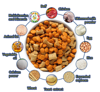 Ligne de production de machine d'extrusion d'aliments pour animaux de compagnie, poissons, chiots et chiens adultes