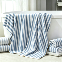 Wholesale 100% Cotton Jacquard Minimalist Vertical Stripe Towel Custom Patterns Wash Resistant Home Bathroom Cotton Towel