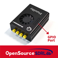 OpenSourceSDRLab PlutoSky Carte de développement et de recherche éducative pour Pluto SDR 7020-AD9361 XC7Z020-2CLG400I Processeur principal GPIO