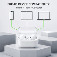 Earbud TWS In-Ear Suara Hi-Fi AAC Hybrid Drivers Casing Pengisian Daya Tipe-C Layar Digital