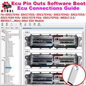 Guía de Conexiones de ECU <span class=keywords><strong>Software</strong></span> de Pin Outs de ECU Conexiones de Arranque Archivos de Reparación de Unidad de Control Diagrama de Cableado para Arranque en Banco - Product Image 2