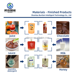 Tự động phụ máy de remplissage nước sốt thạch nước giải khát thức ăn trẻ em puree doy Spout Pouch điền máy đóng nắp - Product Image 3