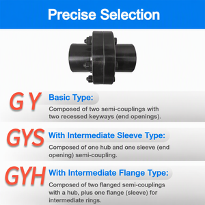 45 #   Bride en acier de type GY/<span class=keywords><strong>GYS</strong></span>/GYH pour accouplement, alliage haute précision et couple élevé - Product Image 4