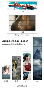 Bitvisus 4K60 3x3 3x4 3x5 3x6 PIP POP commutation sans couture commutateur HDMI matrice LCD LED TV vidéo mur contrôleur processeur - Product Image 4