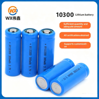 Baterai Lithium Silinder Isi Ulang Weixin 10300 37V 300mAh Rentang Suhu Tinggi untuk Speaker Bluetooth Headphone-Cina