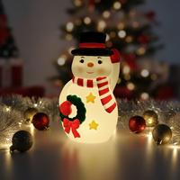 Accessoires d'ambiance scénique de Noël : Mini paysage miniature de Noël, accessoires pour maison de poupée, mini bonhomme de neige classique pour fenêtre de bureau
