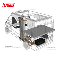 Aire Acondicionado para Autocaravana de 220V-240V/50Hz 115V/60Hz, para Instalar Debajo del Asiento, Compatible con Dometic Freshwell 3000