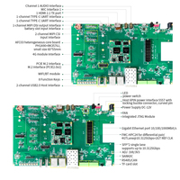 Scheda di Sviluppo MiLianKe AI+FPGA Anlogic PH1A90 + Rockchip RK3576 Domestica Eterogenea MLK-AFH03