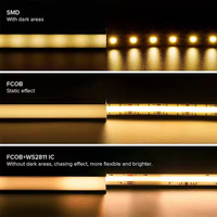 Bande LED d'escalier pour décoration intérieure, effet cascade, WS2811 24V 360, course de chevaux, télécommande, PVC pour IP20, garantie 5 ans