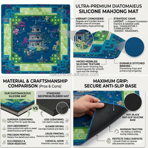 HaloOne Tapis de <span class=keywords><strong>Mahjong</strong></span> Pliable de Voyage 33x33 avec Sac de Rangement, Conception Étanche et Silencieuse, Impression de Logo Personnalisé pour Vente en Gros OEM - Product Image 3