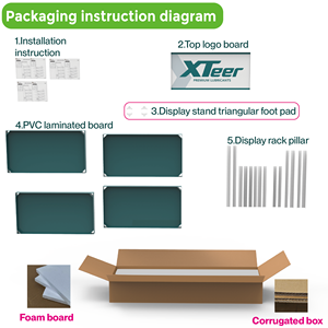 Tùy chỉnh <span class=keywords><strong>PVC</strong></span> tầng thường vụ nhiều lớp thức ăn vật nuôi Rack hiển thị cho siêu thị cửa hàng vật nuôi - Product Image 4
