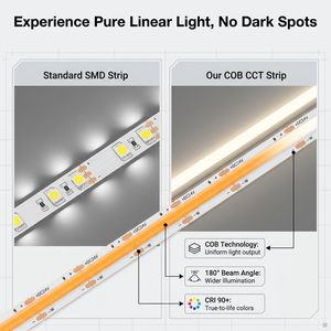 <b>Smart</b> LED <b>Strip</b> <b>Light</b> 24V DC CCT 3000K-6500K Dimmable IP65 Aluminum Body DALI Zigbee Tuya Compatible Office Use - Product Image 3