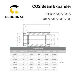 Cloudray — extenseur de faisceau Laser, <span class=keywords><strong>AM07</strong></span> CO2 Znse, 355nm 1064nm 10.6um - Product Image 6