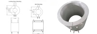 Machine de recyclage du plastique, élément chauffant en aluminium coulé, éléments chauffants électriques en aluminium coulé