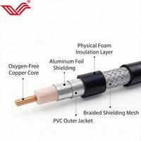 Câble coaxial RG11 75 Ohm pour CATV, large bande, longue distance, usage extérieur, fourni par l'usine