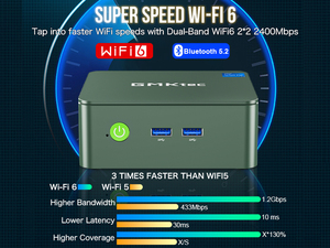 Gmktec G3 PLUS Intel Celeron N150 Mini PC 4-core 4-Thread 8/16/32GB DDR4 512GB/1TB SSD คอมพิวเตอร์ตั้งโต๊ะขนาดเล็ก - Product Image 3