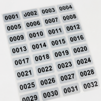 Etiquetas Numéricas Personalizadas, Rollo de Etiquetas Autoadhesivas Plateadas Mate Impermeables para Números de Serie y Etiquetas de Precio OEM