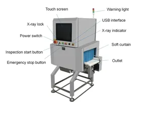 Ai Technology Based X Ray Food Detector Machine X Ray Inspection System For Food Processing Industry