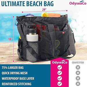Échantillon gratuit Sacs fourre-tout personnalisés en toile naturelle pour les courses, grands sacs fourre-tout imperméables avec fermeture éclair - Sacs de plage pour la piscine, la natation, les voyages et les vacances - Product Image 6