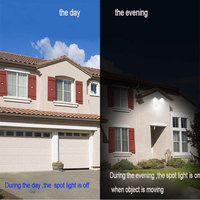 26w Moderne Maison Smart Led Veilleuse Sécurité Détecteur de Mouvement Lumière ip65 Extérieur pour Jardin Garage