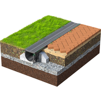 Système de drainage extérieur en plastique avec verrou de sécurité pour allées, caniveau de drainage léger, moderne et facile à installer