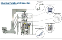 Multi-Head Scale Up-720 Volautomatische Weging Verticale Verpakkingsmachine Voor Droge Vruchten Noten Rijstkorrel Gepofte Voedselverpakking