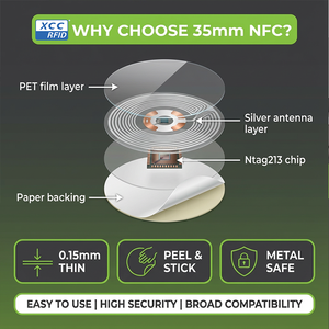 Étiquettes <span class=keywords><strong>RFID</strong></span> blanches vierges rondes de 35 mm 213 Wet Inlay, programmables, plus de 100 000 cycles d'écriture, ISO14443A/NFC Type 2 Access - Product Image 3