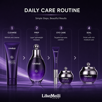 MEIZCOS Coffret de Soins Cutanés Inspiré de l'Autophagie, Violet, au Rétinol et Peptides, pour la Barrière Hydrique : Nettoyant Visage, Émulsion, Crème Contour des Yeux, Crème Visage