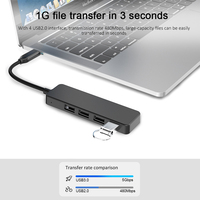 Guanchen GC-G07b 4-Port USB-C ke USB2.0 Hub & Docking Station dengan Casing ABS Kompatibel untuk Macbook// Tersedia