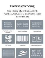 WAISU Imprimante automatique à jet d'encre en ligne Machine Logo de date Qr Code TIJ Imprimante à jet d'encre pour bouteille en métal Tube de papier personnalisé