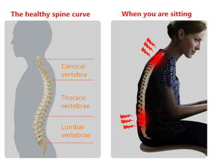 Dispositivo di allungamento della schiena multi-livello sollievo dal <span class=keywords><strong>dolore</strong></span> immediato disco ernia <span class=keywords><strong>Sciatica</strong></span> scoliosi barella inferiore e superiore della schiena - Product Image 3