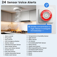 Sirène d'alarme audiovisuelle WiFi Tuya, contrôle par application, alerte stroboscopique, capteur de fumée pour porte et fenêtre, maison, hôpital, école, sans caméra