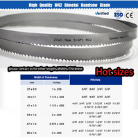 Lame de scie à ruban M42 pour cuivre et laiton 41x1,3 mm pour acheteur industriel Longueur personnalisée Fabricant direct