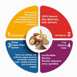 Nhà máy cung cấp <span class=keywords><strong>Ginkgo</strong></span> Biloba chiết xuất Gingko flavonoid 24% terpene lactones 6% nước hòa tan bột Halal chứng nhận hplc thử nghiệm - Product Image 2