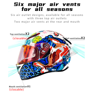 Hot Bán Đầy Đủ Mặt Mũ Bảo Hiểm Chất Lượng Cao Unisex Phổ Đầy Đủ Mặt Abs Đường Cưỡi Motocross ấp Xe Đạp Xe Máy Mũ Bảo Hiểm - Product Image 6