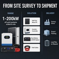 离网供电系统 1-200kW 太阳能磷酸铁锂电池完整解决方案，适用于度假酒店、生态旅游区、偏远地区供电