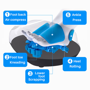 Masajeador de Pies Eléctrico Shiatsu 4D con Calor, Masaje de Tobillos y Pies, Control de Tiempo, Certificado CE, Relajación Corporal Reimaginada - Product Image 2