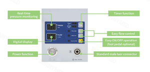 Monitoreo de presión en tiempo real Insuflador de CO2 profesional para cirugía gastrointestinal - Product Image 6