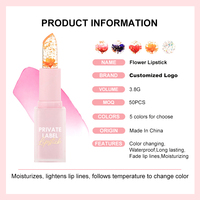 Rouge à lèvres minéral magique de marque privée-Changer le rouge à lèvres de couleur avec une caractéristique unique