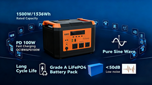Nueva Estación de Energía Portátil para Exteriores de 300W con Batería de Iones de Litio y Energía Solar, Modelo <span class=keywords><strong>A3B</strong></span> - Product Image 2
