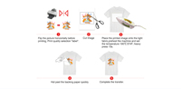 Papier transfert thermique pour t-shirts en coton léger A4 DIY Koala Factory, impression jet d'encre