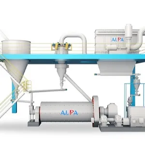 Broyeur à boulets de pulvérisateur de meulage à sec de poudre de micron et chaîne de production de classificateur d'air