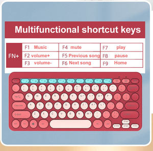 Ergonomic Retro Round Keycap Office 2.4ghz <b>Wireless</b> Keyboard Mouse Combo Stylish Mouse Maus Keyboard Mouse Set - Product Image 3