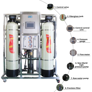 Macchina per <span class=keywords><strong>Acqua</strong></span> Pura RO a Bassa Manutenzione con Manometri Multipli per Officine Commerciali e Laboratori, <span class=keywords><strong>Acqua</strong></span> Ultra Pura - Product Image 3