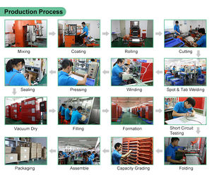 הקטן ביותר 350926 401020 3.7v 50mah 60mah נטענת Lipo סוללה 401020 - Product Image 6