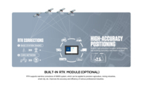 Tablette robuste Android 10 pouces RTK OEM/ODM avec précision de positionnement de 2,5 cm pour système de guidage de tracteur